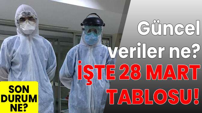 Güncel veriler açıklandı: İşte 28 Mart tablosu