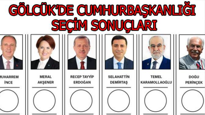 İŞTE SONUÇLAR...