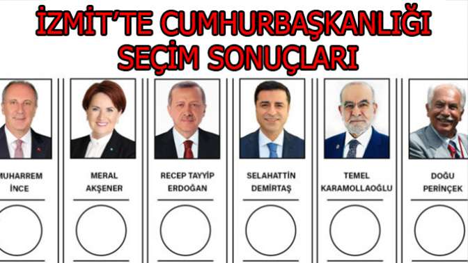 İŞTE SONUÇLAR...