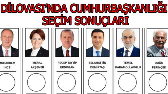 İŞTE SONUÇLAR...