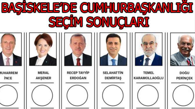 İŞTE SONUÇLAR....