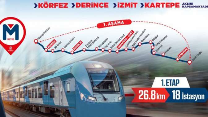 Kuzey Metro hattı 2024 yatırım programına alındı