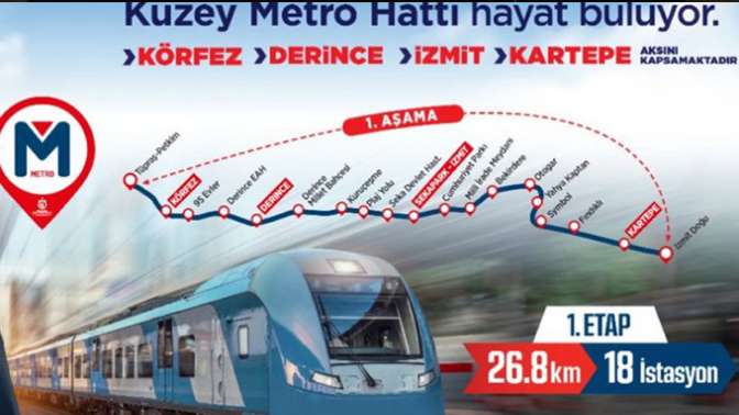 Türkkan: Kuzey Kocaeli Metrosu bu bütçeyle biter mi?